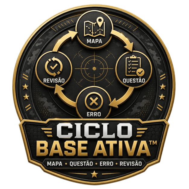 Ciclo Base Ativa — Mapa, Questão, Erro, Revisão em ciclo contínuo
